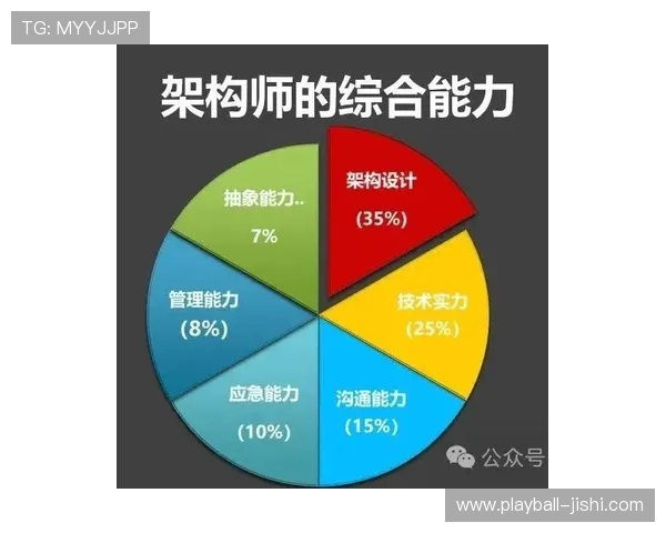 波胆大数据模型揭秘电子竞技投注盘口避坑防骗